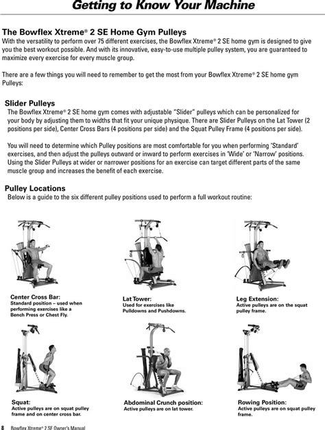 Printable Bowflex Xtreme 2 Workout Poster