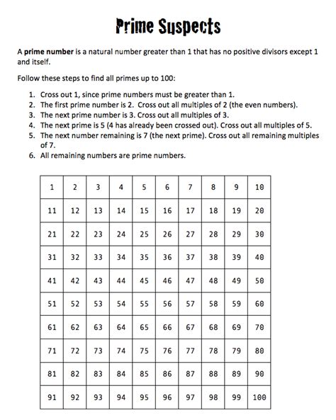 Prime And Composite Numbers Worksheet Grade 6