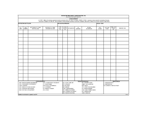 Usarec Form 601 21031 Fill Out Sign Online And Download Fillable