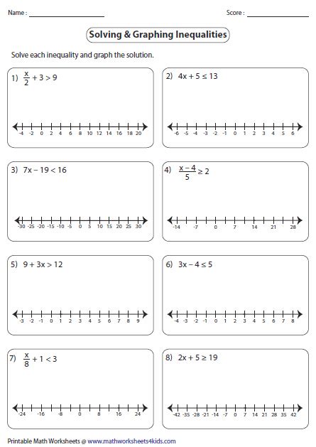 Two Step Inequalities worksheets