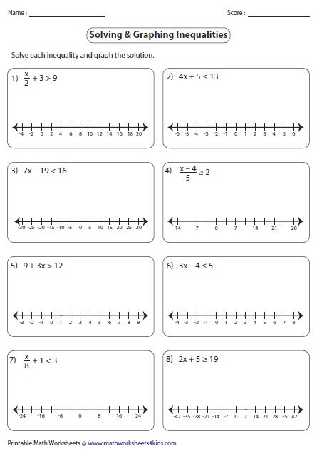 Solving Two Step Inequalities With Negative Numbers Worksheet