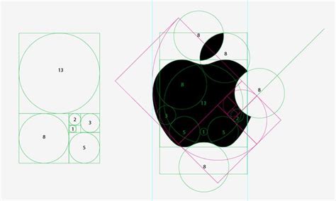 The Golden Ratio Embedded In The Apple Logo Design The Graphic Has