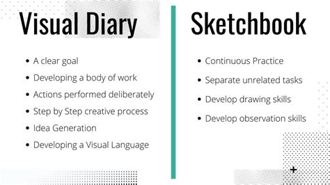 What Is A Visual Diary Develop Your Creative Process With A Visual