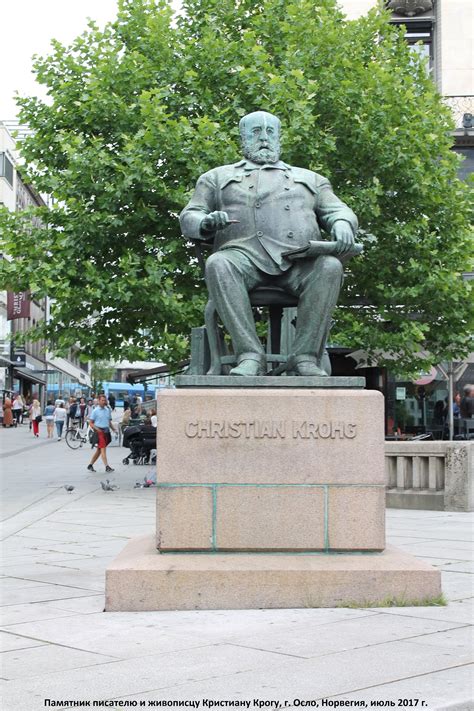 Statue Of Christian Krohg Oslo