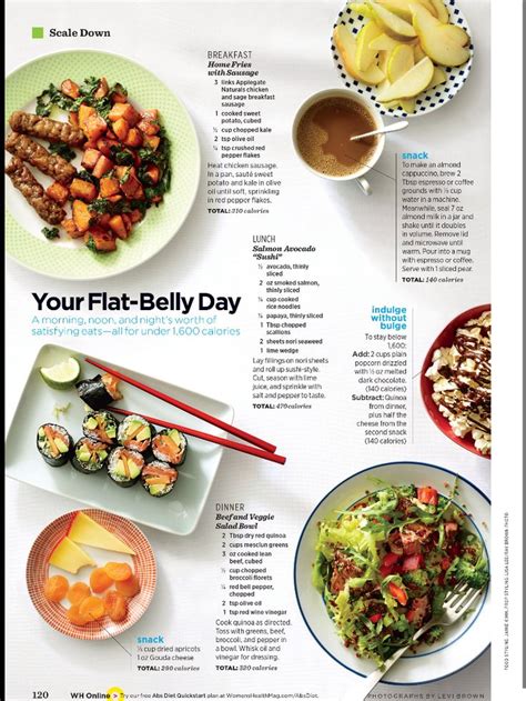 We did not find results for: 17 Best images about Clean Eating on Pinterest | Clean ...