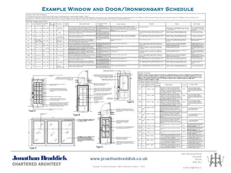 Door Schedule Excel And Figure 70 Cobiecomponent Worksheet Exandlesc