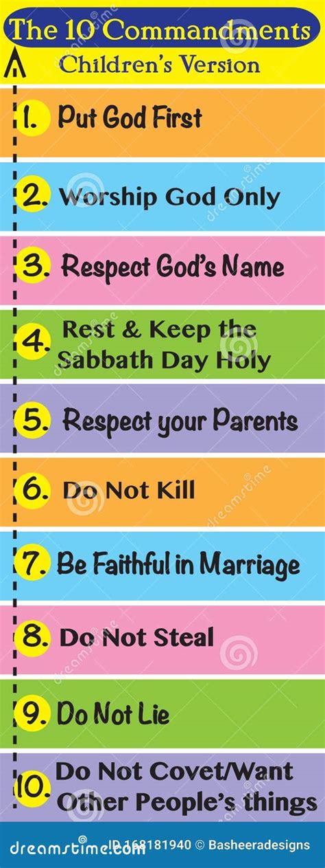 The Ten Commandments Chart Free Printable Uk