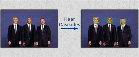 detect faces using haar cascades and opencv lindevs