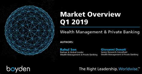 Investment products and services are: Wealth Management & Private Banking: Market Overview Q1 ...