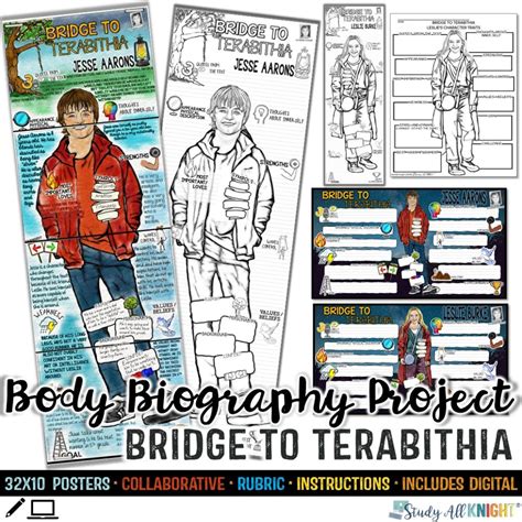 Bridge To Terabithia Body Biography Project For Print And Digital
