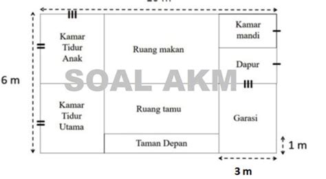 Hal ini dalam kajian geografi merupakan contoh dari prinsip … a. Soal Numerasi Geografi / Soal Akm Ppkn Smp : soal Akm ...