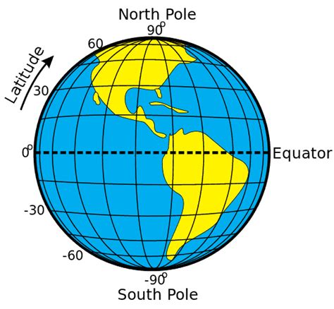 Latitude And Longitude Geography Realm