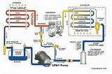 What Is Refrigeration System Images