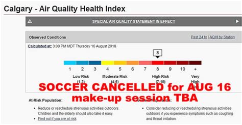 Soccer Practice Cancelled For Thursday Aug 16 Due To Smoke