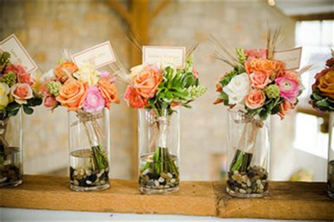 Three main factors in wedding cost: Current Average Cost of Wedding Flowers - Broken Down By Piece