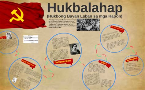 Hukbalahap Hukbong Bayan Laban Sa Mga Hapon By Jhon Patrick Reyes On