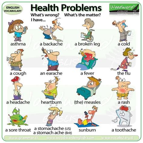 If you have found yourself ill. 58 best health and illness vocab images on Pinterest