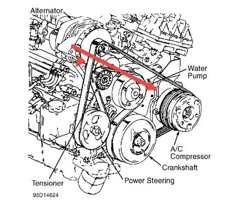 1995 Buick Lesabre Belt Tensioner Assembly: Hello, Can You ...