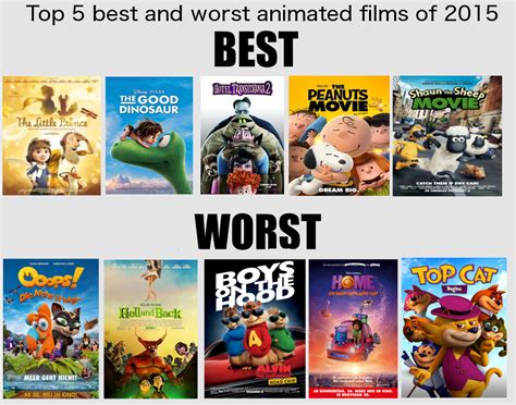Top 5 Best Worst Animated Films Of 2013 Electric Dragon Productions