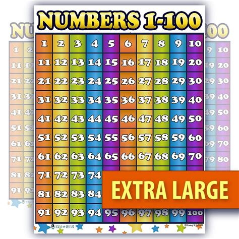 Large Printable Numbers 1 100 Word