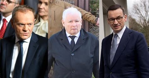 Od grudnia 2017 roku premier rp w rządzie pis. Donald Tusk, Jarosław Kaczyński, Mateusz Morawiecki ...