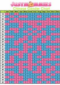 Chinese Gender Chart It 39 S A Boy Chart Attached Babycenter
