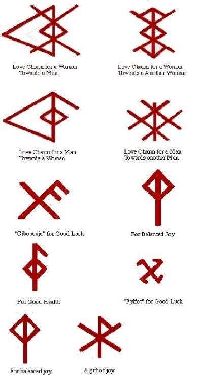 How About Some Ancient Lettering Viking Symbols Norse Symbols Rune