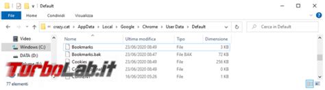 I've been using opera for a while now and was surprised by the installation. Come salvare e riutilizzare i Preferiti dei browser quando ...