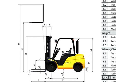 Download Forklift Fork Dimensions And Specifications Images Forklift