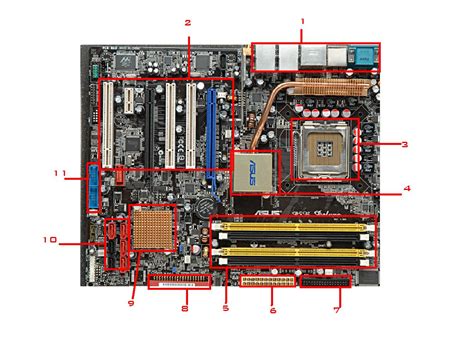 Fazem Parte Da Cpu