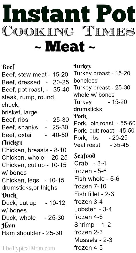 It is also though the members area that you get all our other free cooking times printables that can help you plan your instant pot meals more efficiently and know the cook times as you pressure cook. FREE Printable Instant Pot Cooking Times Sheet - Meat ...
