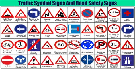 Road Safety Signs And Symbols Meanings