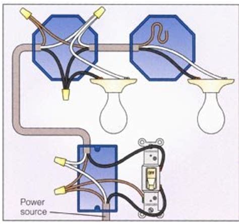 Full circuit diagrams and detailed illustrations the schematic is nice and simple to visualise the principal of how a two way switch works but is little help when it coms to actually wiring this up in real life!! Wiring a 2-Way Switch