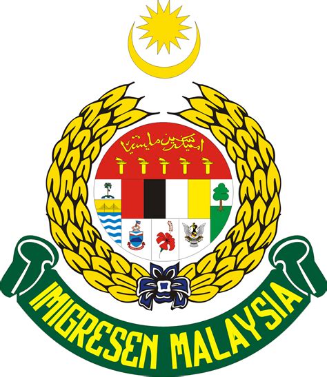 Made something for hari malaysia (malaysia day). Logo Milter di Malaysia - Ardi La Madi's Blog