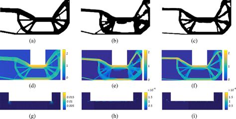 Topology Optimization Of A U Bracket With A Load And A Prescribed