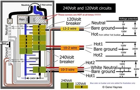 Variety of square d breaker box wiring diagram. 220 Breaker Box Wiring Diagram