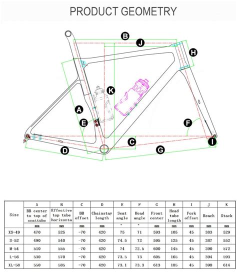 All Road Bike Geometry Explained Rinasclta Guide