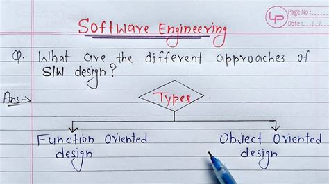 Function Oriented Design And Object Oriented Design Software