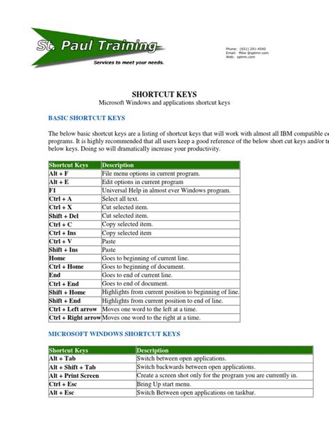 Opens the start menu (use the arrow keys to select an item) ctrl+esc or esc: shortcut keys | Keyboard Shortcut | Computer Keyboard