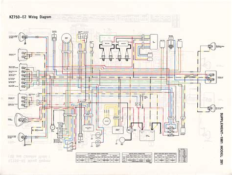 Service manual quick reference guide. Kawasaki Brute Force 750 Wiring Diagram - Free Wiring Diagram