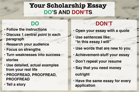 How to Write a Winning Scholarship Essay in 10 Steps | Scholarship