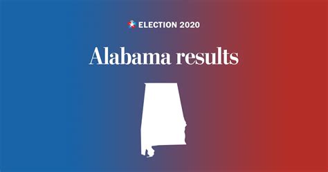 Alabama 2020 Live Election Results The Washington Post