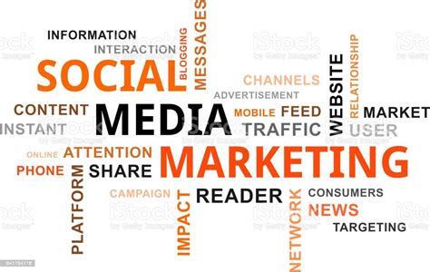 Word Cloud Social Media Marketing Stock Photo Download Image Now Istock