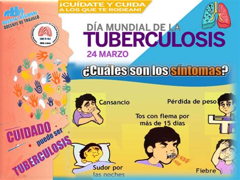 Día Mundial De La Tuberculosis 24 De Marzo 2021