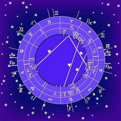 Vesta Conjunct Venus Synastry