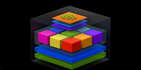 NVIDIA Expands Support for Arm with HPC, AI, Visualization Containers ...