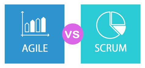 Agile Vs Scrum Laptrinhx