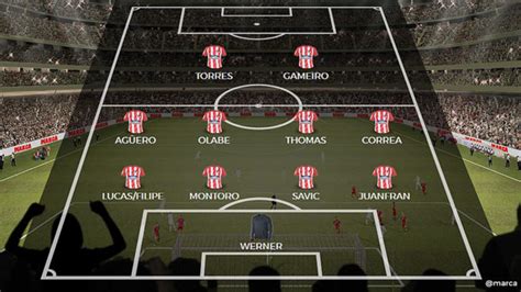 Watch highlights and full match hd: Atlético de Madrid: El once que podría poner Simeone en ...