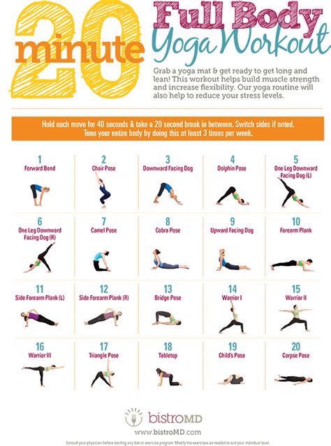 An Illustrated Guide To A Minute Full Body Yoga Workout Infographic