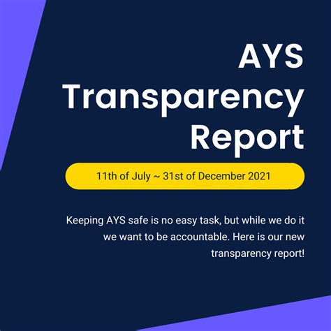 Transparency Report 11th July — 31st December 2021
